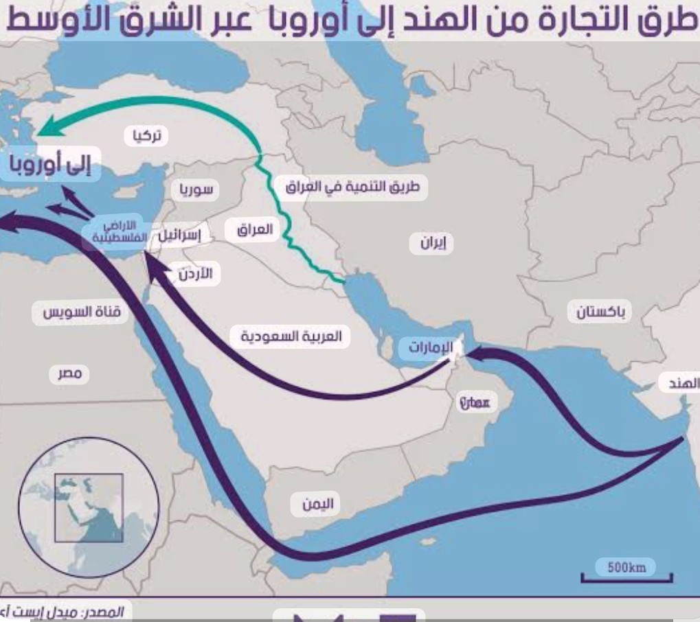 مَمَرّ الهند - الشرق الأوسط -أوروبا :(IMEEC) مشروع استراتيجي  ل'إسرائيل'